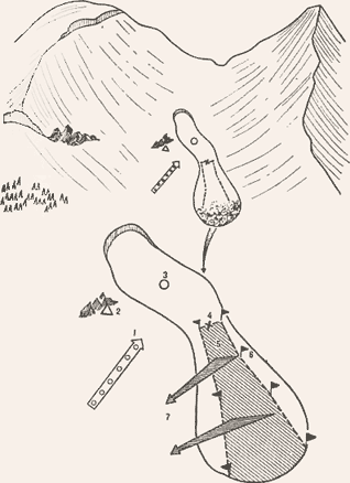 Зона возможного нахождения участника; попавшего в лавину